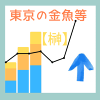 東京の金魚等【榊】サイトロゴ